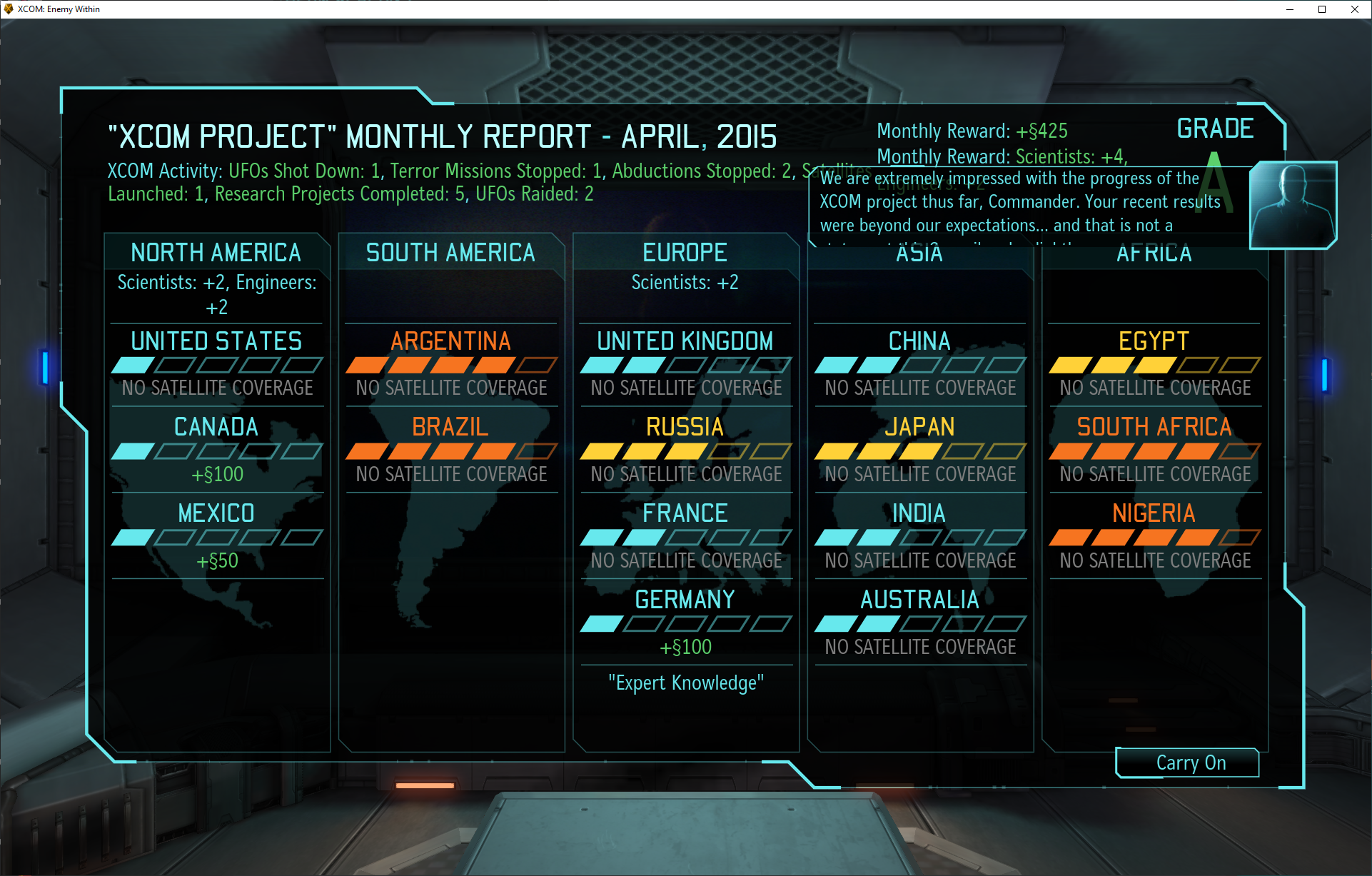 March Report